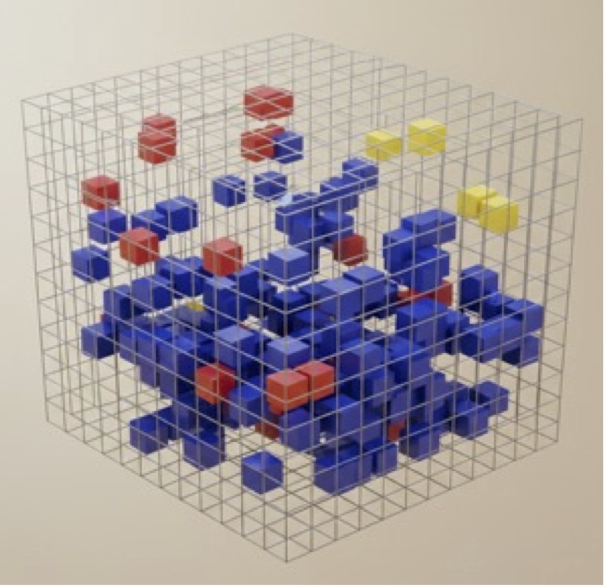 sparse multiway data